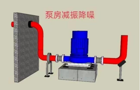 水泵噪音怎么解決？如何處理？