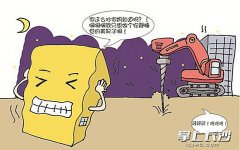 噪音治理劇場設計中的視距是什么意思?